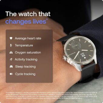 Withings ScanWatch 2
