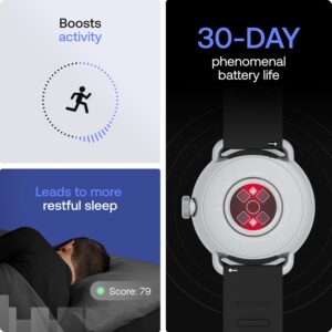 Withings ScanWatch 2
